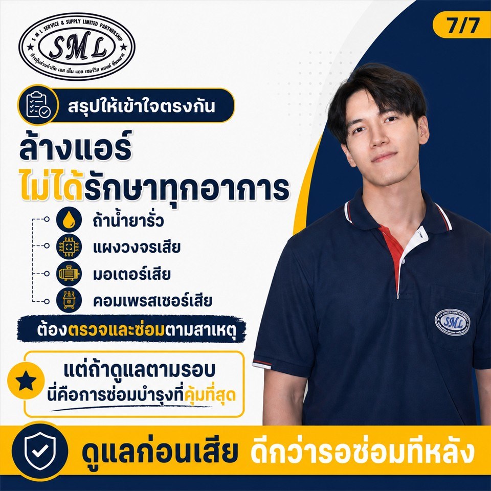 ทำไมช่างมาทีไร ก็แนะนำให้ล้างแอร์อยู่เรื่อย ช่างอยากขายงานหรือเปล่า? ภาพที่ 7
